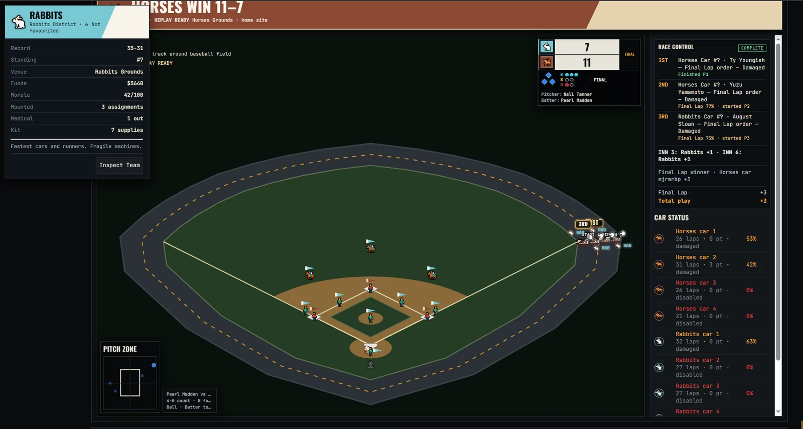 Crackerjacks live game screen showing the Horses defeating the Rabbits 11 to 7, with the baseball diamond, racetrack, race controls and car status readouts