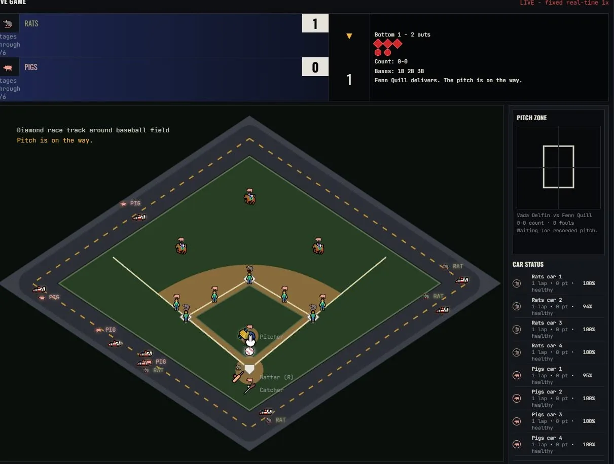 Crackerjacks live Rats versus Pigs game with the diamond racetrack and car status panel