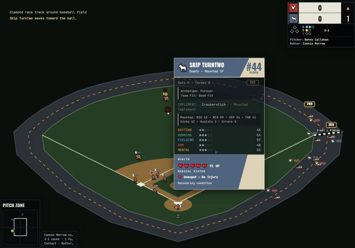 Crackerjacks player card for Skip Turntwo, number 44, Goats mounted centre fielder
